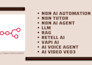 build ai call agent, n8n tutor, veo 3, vapi ai for business